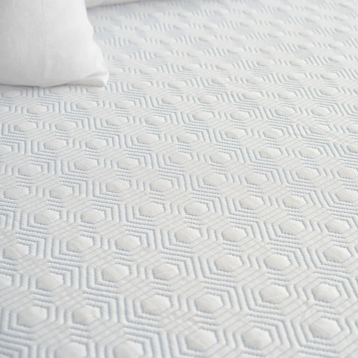 Novaform - Surmatelas Overnight Recovery avec technologie Celliant