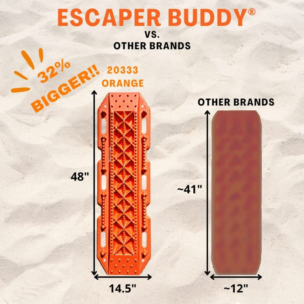 Escaper Buddy - Set of 2 traction pads for extraction, Maxsa Innovations 