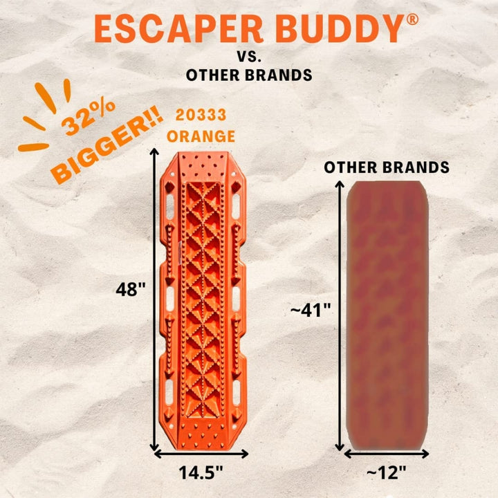 Escaper Buddy - Ensemble de 2 tapis de traction pour l'extraction, Maxsa Innovations