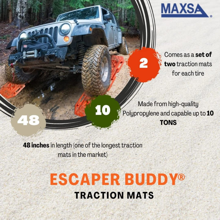 Escaper Buddy - Ensemble de 2 tapis de traction pour l'extraction, Maxsa Innovations